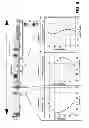 Fig. 09 - Apparatus and method for bridge assembly