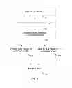 Fig. 07 - Scalable performance management system