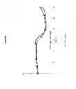 Fig. 08 - Methods of developing a mathematical model of dynamics of a vehicle for use in a computer-controlled vehicle simulator