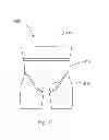 Fig. 07 - Computer based models for absorbent articles