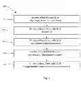 Fig. 08 - Computer based models for absorbent articles