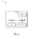 Fig. 07 - Semantic clustering and user interfaces