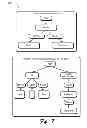Fig. 08 - Semantic clustering and user interfaces