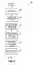 Fig. 03 - Adaptive online feature normalization for speech recognition