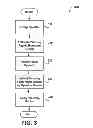Fig. 04 - Adaptive online feature normalization for speech recognition