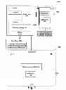 Fig. 05 - Adaptive online feature normalization for speech recognition