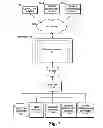 Fig. 09 - Adaptive online feature normalization for speech recognition