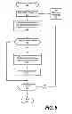Fig. 06 - Real-time customizable media content filter