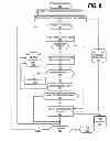 Fig. 07 - Real-time customizable media content filter