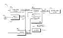 Fig. 01 - Method and apparatus of adaptive textual prediction of voice data