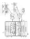 Fig. 02 - Automated communication techniques