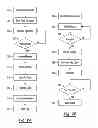 Fig. 03 - Method and apparatus for incoming audio processing