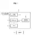Fig. 02 - Electronic apparatus and voice processing method thereof
