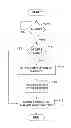 Fig. 01 - METHODS AND APPARATUS FOR ORDERS FOLLOW-UP