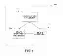 Fig. 02 - METHODS AND APPARATUS FOR ORDERS FOLLOW-UP