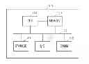 Fig. 01 - SENSITIVE DRUG DISTRIBUTION SYSTEM AND METHOD