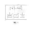 Fig. 02 - SENSITIVE DRUG DISTRIBUTION SYSTEM AND METHOD
