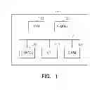 Fig. 02 - SENSITIVE DRUG DISTRIBUTION SYSTEM AND METHOD