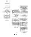 Fig. 04 - SENSITIVE DRUG DISTRIBUTION SYSTEM AND METHOD