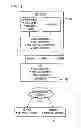 Fig. 04 - Case management system and method for mediating anomaly notifications in health data to health alerts
