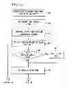 Fig. 05 - Case management system and method for mediating anomaly notifications in health data to health alerts