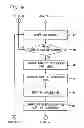 Fig. 06 - Case management system and method for mediating anomaly notifications in health data to health alerts