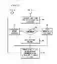 Fig. 07 - Case management system and method for mediating anomaly notifications in health data to health alerts