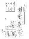 Fig. 08 - Case management system and method for mediating anomaly notifications in health data to health alerts