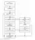 Fig. 01 - MAPPING OF HEALTH DATA