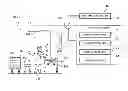 Fig. 01 - AUTHENTICATION SYSTEM IN FACILITY