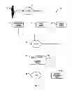Fig. 02 - Transcription data security