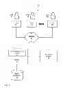 Fig. 02 - REDUCING MEETING TRAVEL