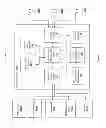 Fig. 02 - Systems And Methods For Assessing Organizations Using User-Defined Criteria