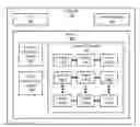 Fig. 01 - Systems and Methods for Determining A Level of Expertise