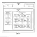 Fig. 02 - Systems and Methods for Determining A Level of Expertise