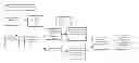 Fig. 01 - METHOD AND SYSTEM FOR MERCHANT MANAGED MARKETING DISTRIBUTION