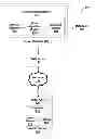 Fig. 01 - Digital punch card for mobile device