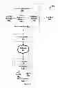 Fig. 02 - Digital punch card for mobile device