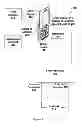 Fig. 03 - Digital punch card for mobile device