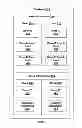 Fig. 04 - Digital punch card for mobile device