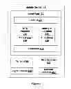Fig. 05 - Digital punch card for mobile device