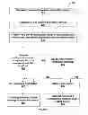 Fig. 06 - Digital punch card for mobile device