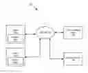Fig. 01 - CONTENT GATEWAY