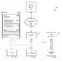 Fig. 01 - Method and Apparatus to Derive Product-Level Competitive Insights in Real-Time Using Social Media Analytics
