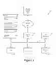 Fig. 02 - Method and Apparatus to Derive Product-Level Competitive Insights in Real-Time Using Social Media Analytics