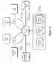 Fig. 06 - Method and Apparatus to Derive Product-Level Competitive Insights in Real-Time Using Social Media Analytics