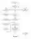Fig. 07 - Method and Apparatus to Derive Product-Level Competitive Insights in Real-Time Using Social Media Analytics