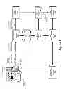 Fig. 09 - Method and Apparatus to Derive Product-Level Competitive Insights in Real-Time Using Social Media Analytics