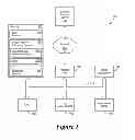 Fig. 02 - Method and apparatus to calculate real-time customer satisfaction and loyalty metric using social media analytics