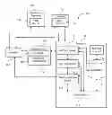 Fig. 01 - INCENTIVIZED MARKETING SYSTEM AND METHOD